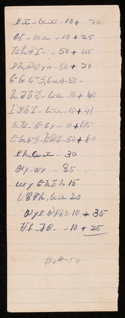  List of names and numbers 