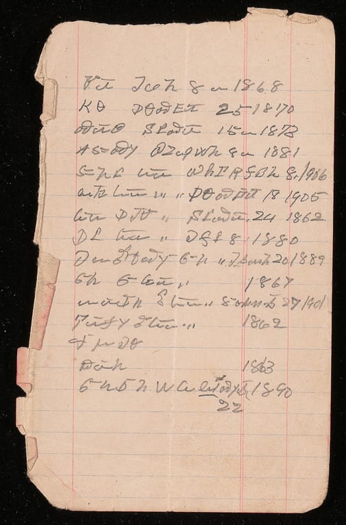  List of names and dates 